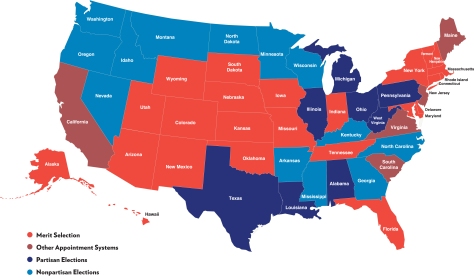 judicial selection by state